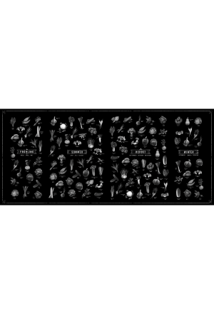 DER SAISON-KALENDER QUERFORMAT