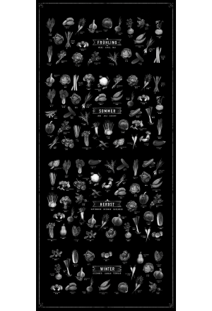 DER SAISON-KALENDER HOCHFORMAT