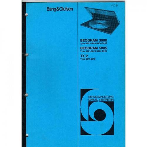 Beogram 3000-5005-TX2