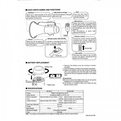 Megafon TOA ER2015 Ladylike