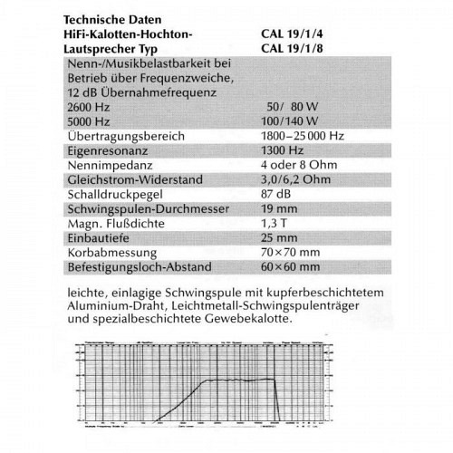Hochtöner WHD CAL 19-1  4 Ohm