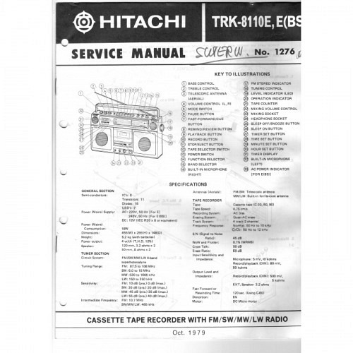 Stereo Tape Recorder TRK-8110E  Hitachi Service Manual