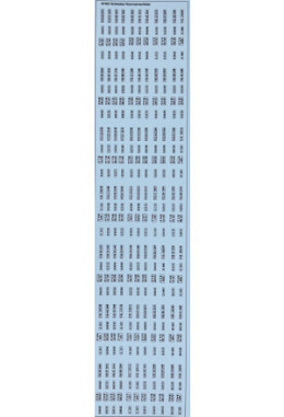 Schweizer Nummernschilder