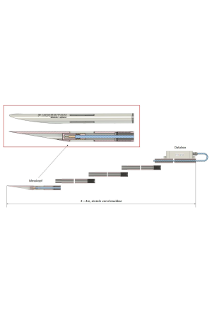 Heusonde Haystack inkl. 6 Monate Monitoring