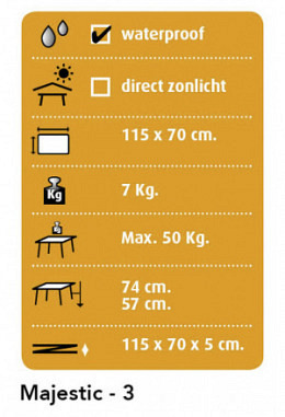 Dukdalf - Tisch Majestic 3 Elegant