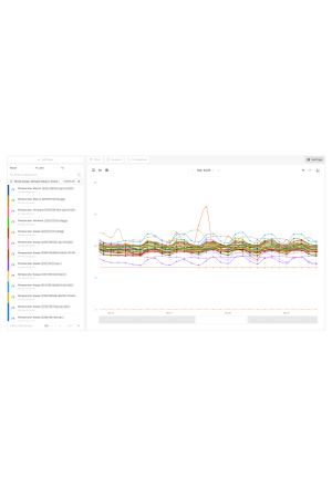 Energie-Audit-Koffer: Die Diagnose-Station für Ihre Gebäudeeffizienz