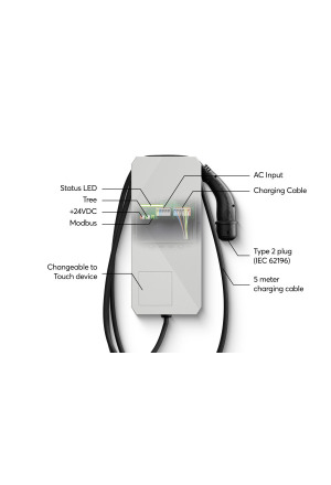 Wallbox 11kW 16A Tree