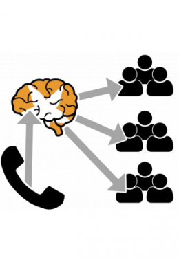 Intelligenter Teamcall