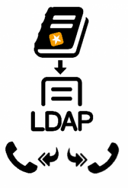 LDAP Adressbuchzugriff