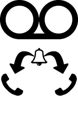 Voicemail Alarmierung