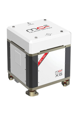 MC2 X5 DC ANTI-ROLL GYRO STABILIZER