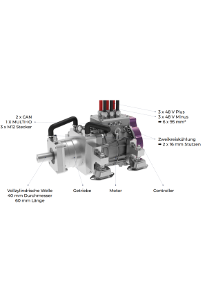 ARIES i30 Innenborder System VI